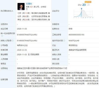 劉強(qiáng)東章澤天成立新公司“天強(qiáng)”引發(fā)關(guān)注 企業(yè)形象策劃與個人品牌重塑